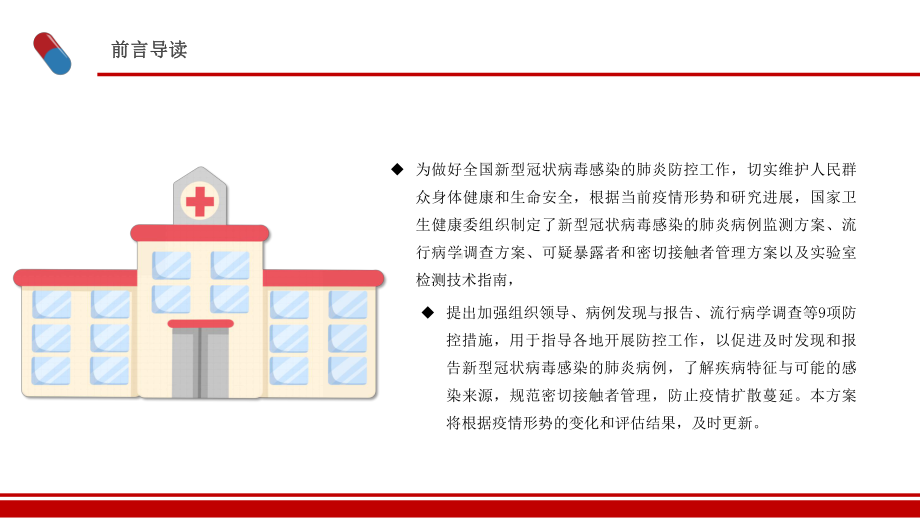 防控新型冠状病毒感染知识PPT课件（带内容）.pptx_第2页