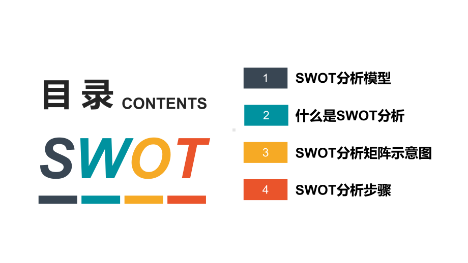 SWOT分析模型矩阵示意图优势分析劣势分析机会分析威胁分析PPT课件（带内容）.pptx_第2页