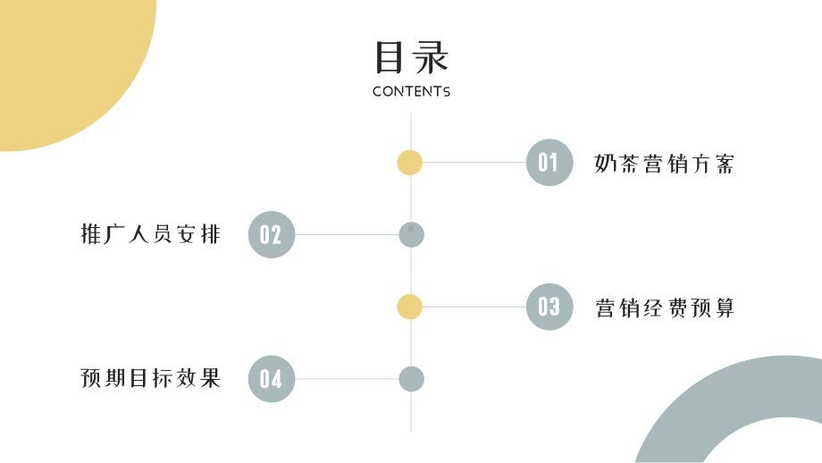 奶茶营销策划PPT模板.pptx_第2页