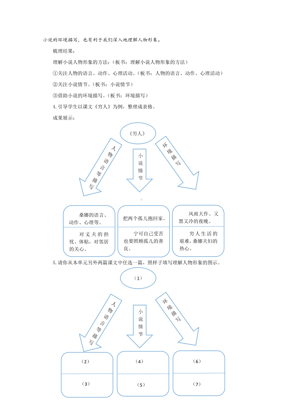 六年级语文上册-《语文园地四》第1课时.docx_第2页