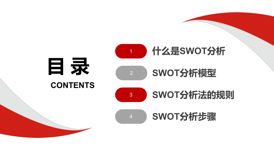 专业能力分析知识培训《SWOT分析培训PPT》PPT培训课件（带内容）.pptx_第2页