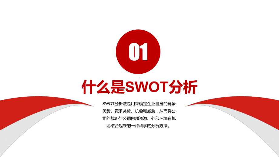 专业能力分析知识培训《SWOT分析培训PPT》PPT培训课件（带内容）.pptx_第3页