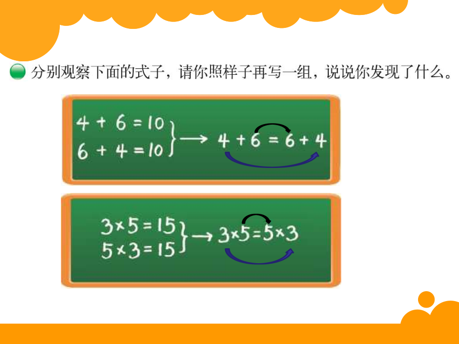 四 运算律-加法交换律和乘法交换律-ppt课件-(含教案)-市级公开课-北师大版四年级上册数学(编号：40509).zip