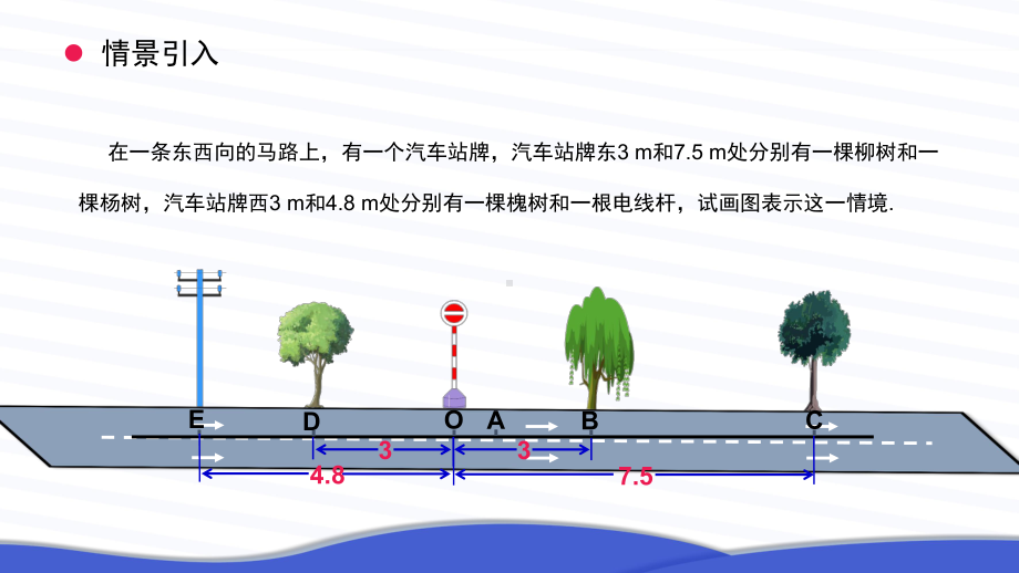 人教版数学初一上册《数轴》PPT教学教案（带内容）.pptx_第3页