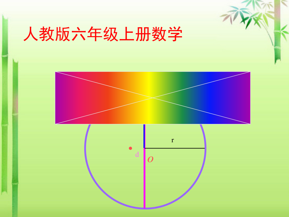 一 圆-圆的认识（二）-ppt课件-(含教案+视频+素材)-市级公开课-北师大版六年级上册数学(编号：80288).zip