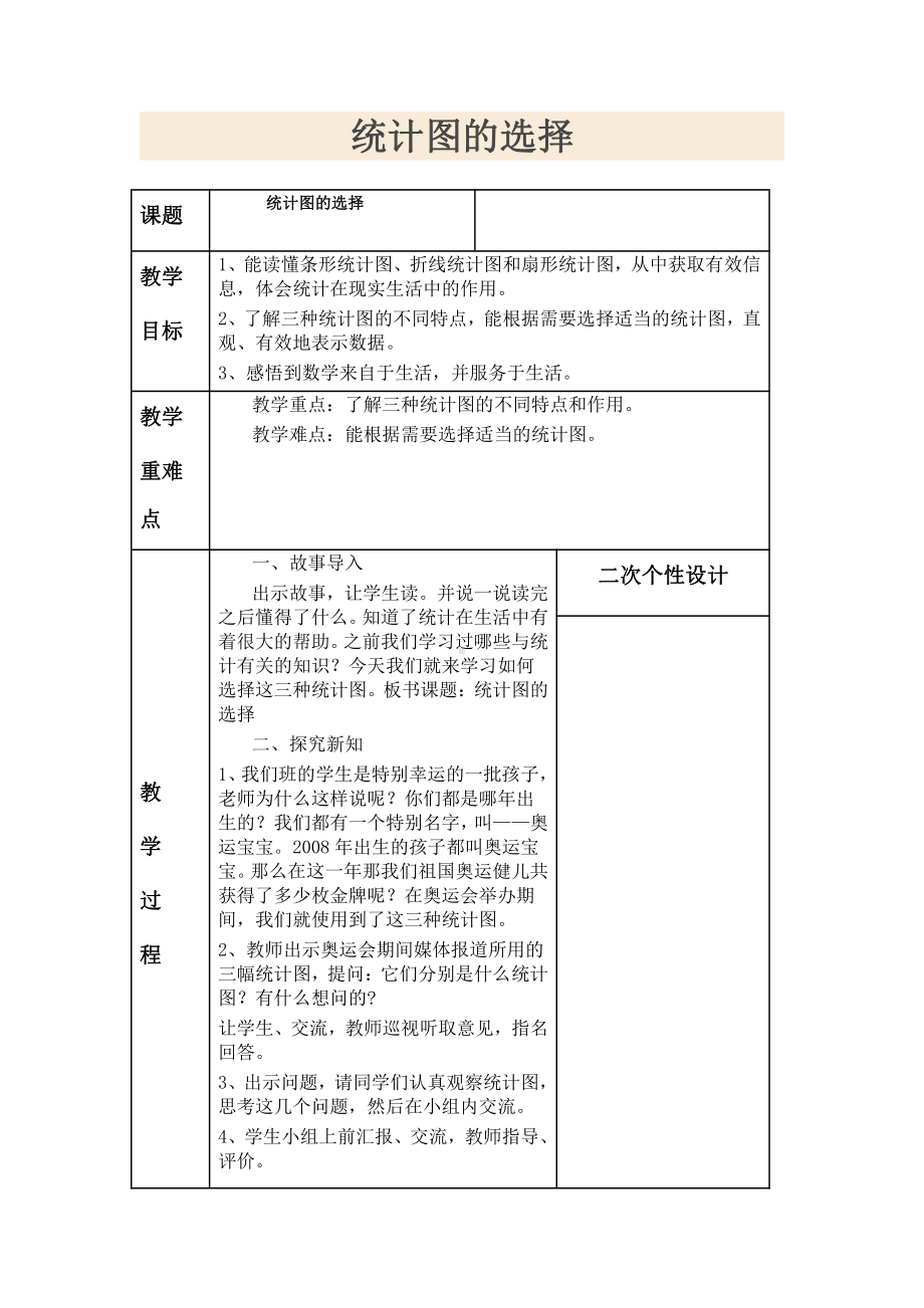 五 数据处理-统计图的选择-教案、教学设计-市级公开课-北师大版六年级上册数学(配套课件编号：1075a).doc_第1页