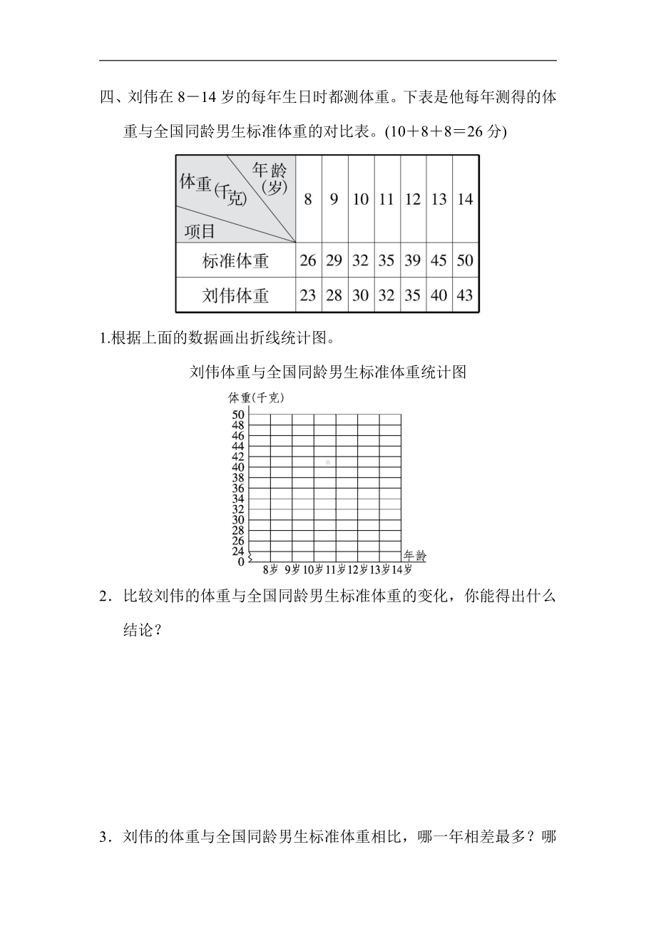 周测培优卷9（含答案）- 2020-2021学年数学五年级下册-青岛版.docx_第3页