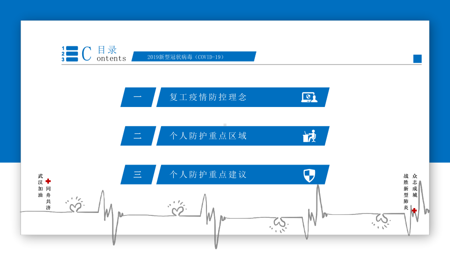 企业复工疫情防控方案.pptx_第3页