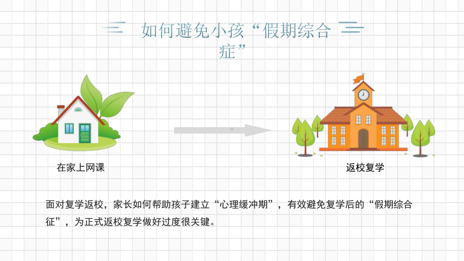 神兽复学复课家长要做好哪些事情？.pptx_第3页