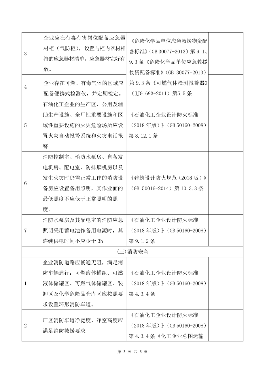 应急与消防安全风险隐患排查表.docx_第3页