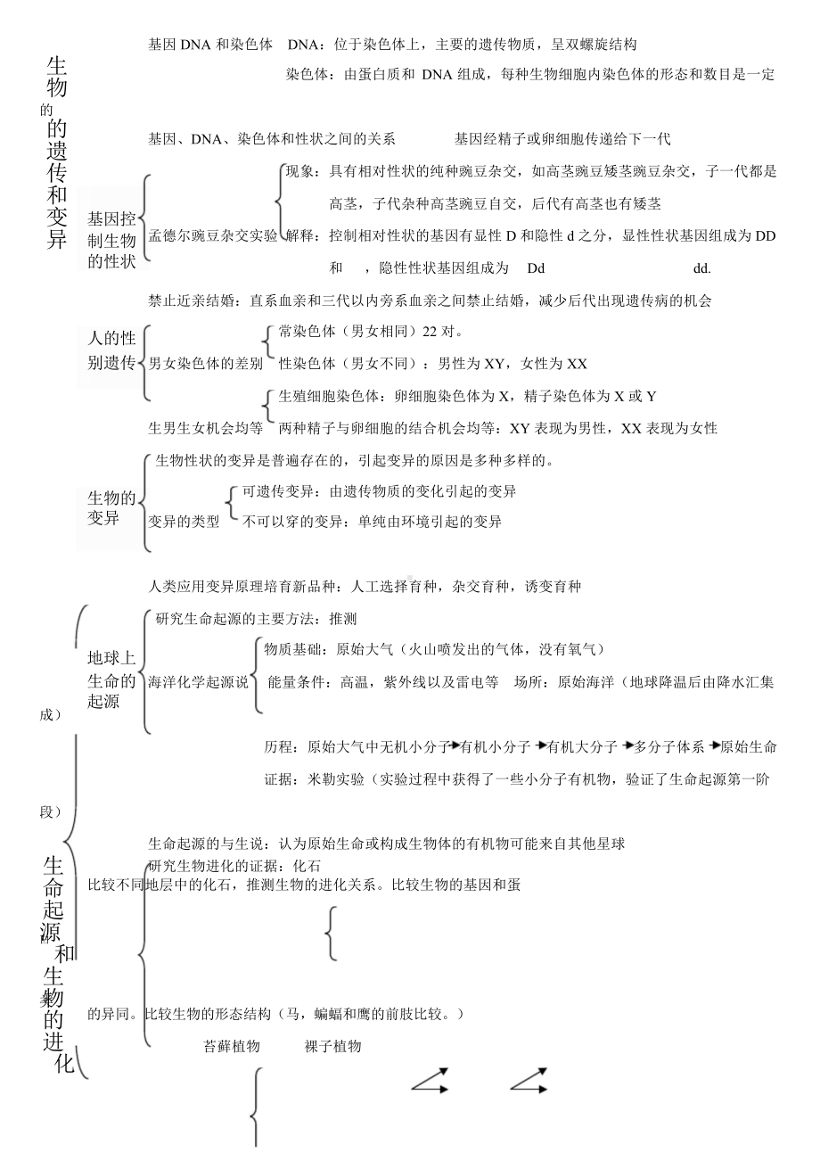 人教版八年级下册生物知识思维导图归纳.doc_第3页