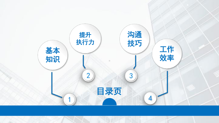 工作效率与能力提升课程员工培训PPT课件（带内容）.pptx_第2页