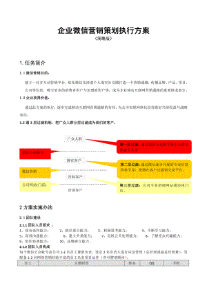 企业微信营销策划执行方案.docx