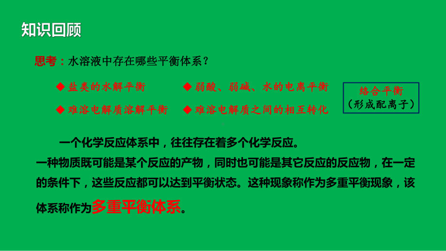 2022年高考化学微专题复习《多重平衡体系 》.pptx_第2页