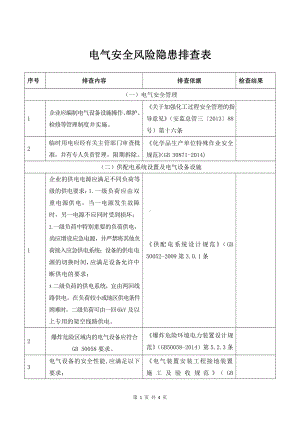 电气安全风险隐患排查表.docx