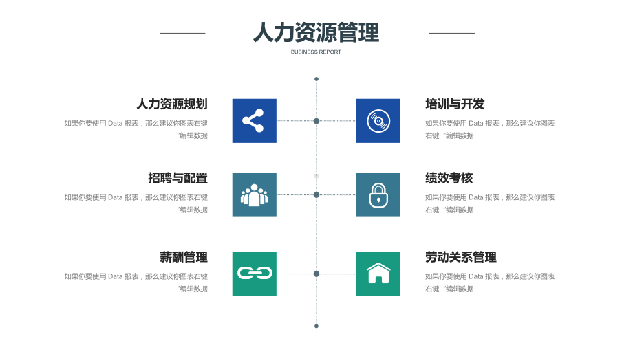 HR人力资源绩效管理考核人员招聘PPT培训模板.pptx_第2页