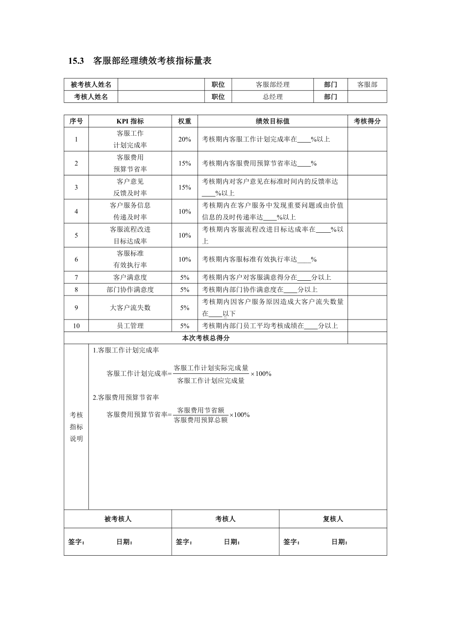 客户服务人员绩效考核方案.docx_第2页