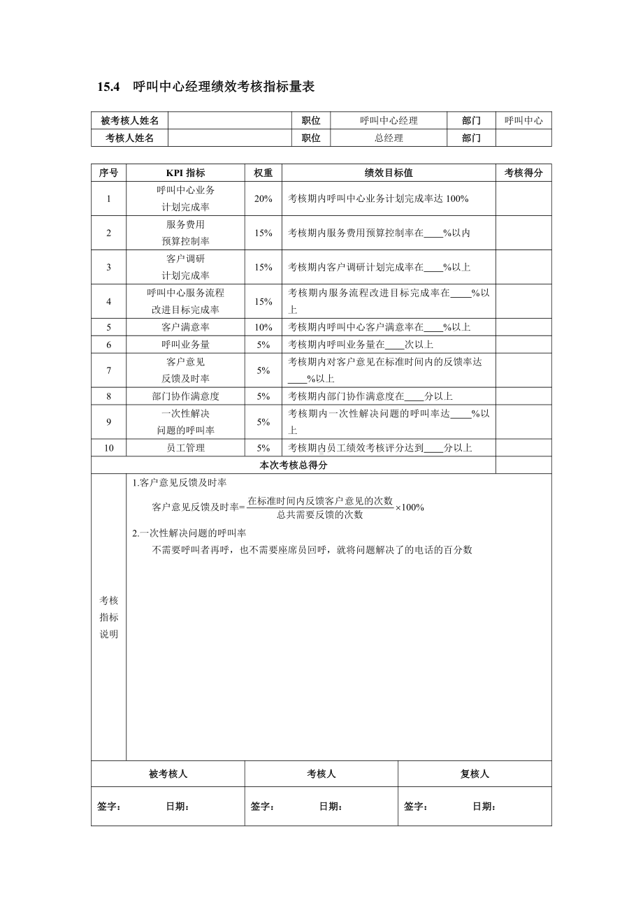 客户服务人员绩效考核方案.docx_第3页