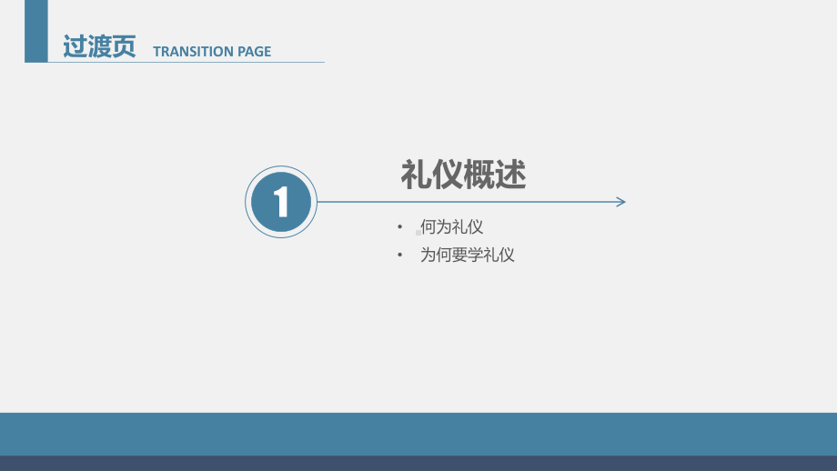 商务礼仪培训PPT.pptx_第3页