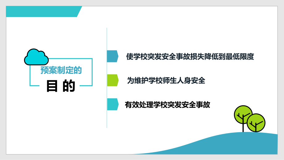 校园应急管理校园突发事件处理方案教育培训PPT课件（带内容）.pptx_第2页