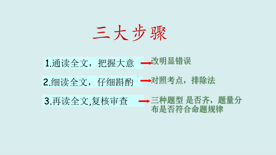 2021届高考英语短文改错 课件.pptx_第3页