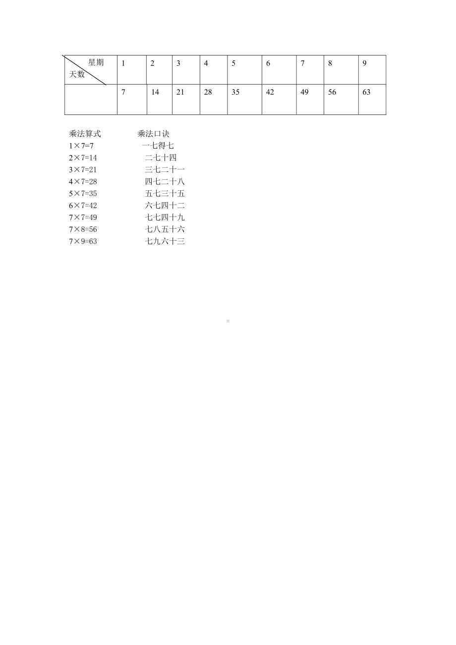 八 6～9的乘法口诀-一共有多少天-教案、教学设计-市级公开课-北师大版二年级上册数学(配套课件编号：70e11).doc_第3页