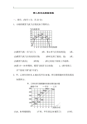 苏教版数学五年级下册-第二单元达标检测卷.docx