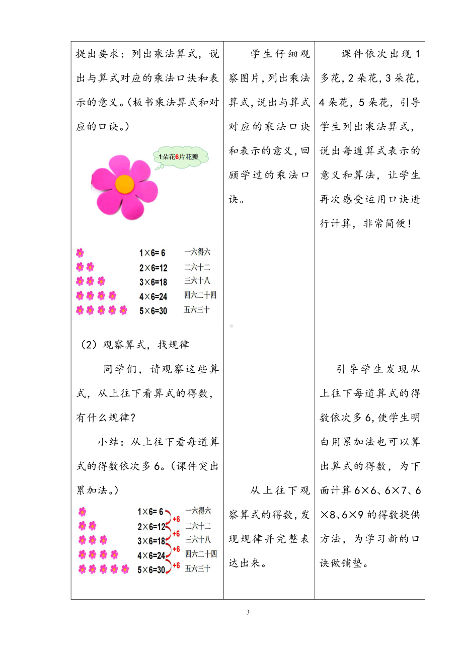 八 6～9的乘法口诀-有多少张贴画-教案、教学设计-市级公开课-北师大版二年级上册数学(配套课件编号：a22ef).doc_第3页