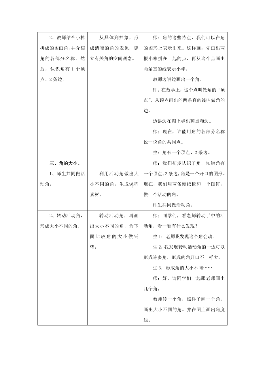 四 角的认识-认识角-教案、教学设计-市级公开课-冀教版二年级上册数学(配套课件编号：40042).doc_第3页