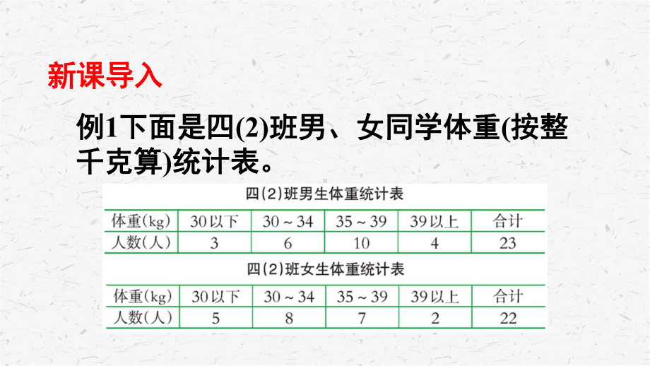 [西师版]四年级数学上册第2课时 条形统计图教学课件.ppt_第2页