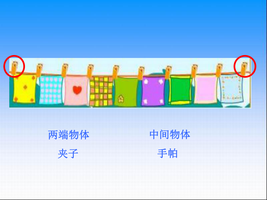 扬州苏教版三年级数学上册《间隔排列》区级公开课课件.ppt_第3页