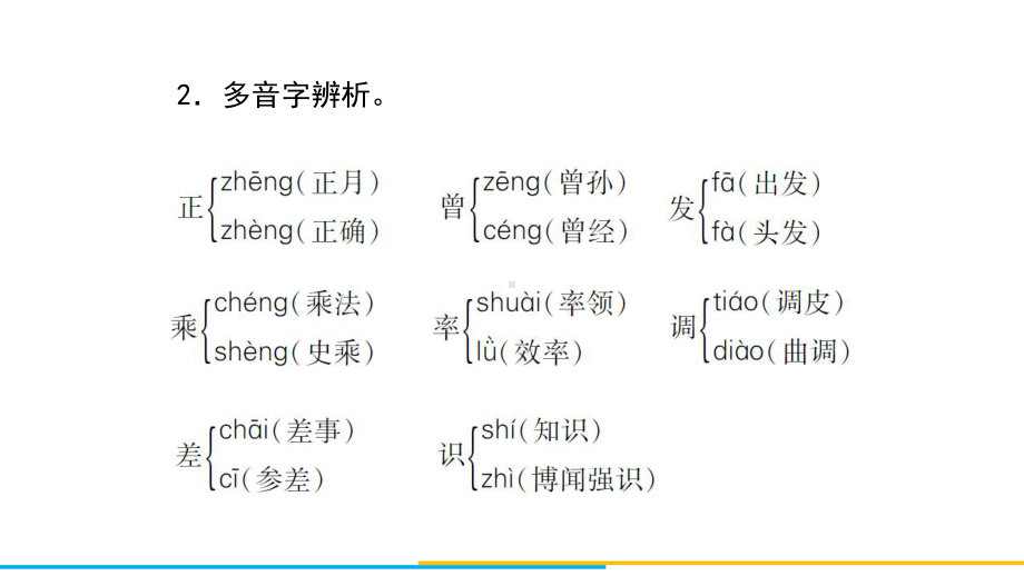 部编版六年级语文上册第八单元复习课件.ppt_第3页