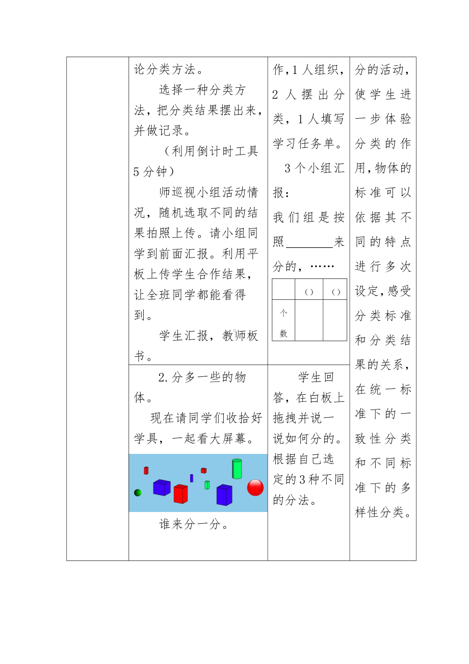 六 分类-根据自己选定的标准进行分类-教案、教学设计-市级公开课-冀教版一年级上册数学(配套课件编号：40467).docx_第3页