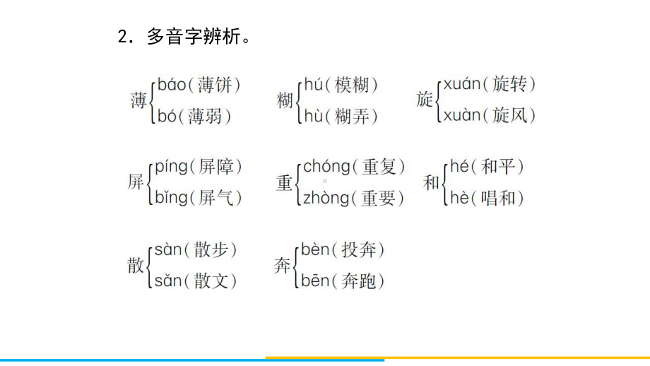 部编版六年级语文上册第一单元单元复习课件.ppt_第3页