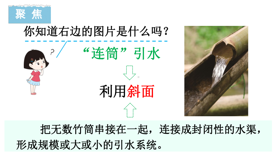 2021教科版科学六年级上册3.2斜面教学课件.ppt_第2页