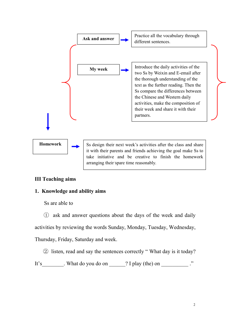 《开心学英语》四年级Unit3 My Week第二课时教学设计.doc_第2页