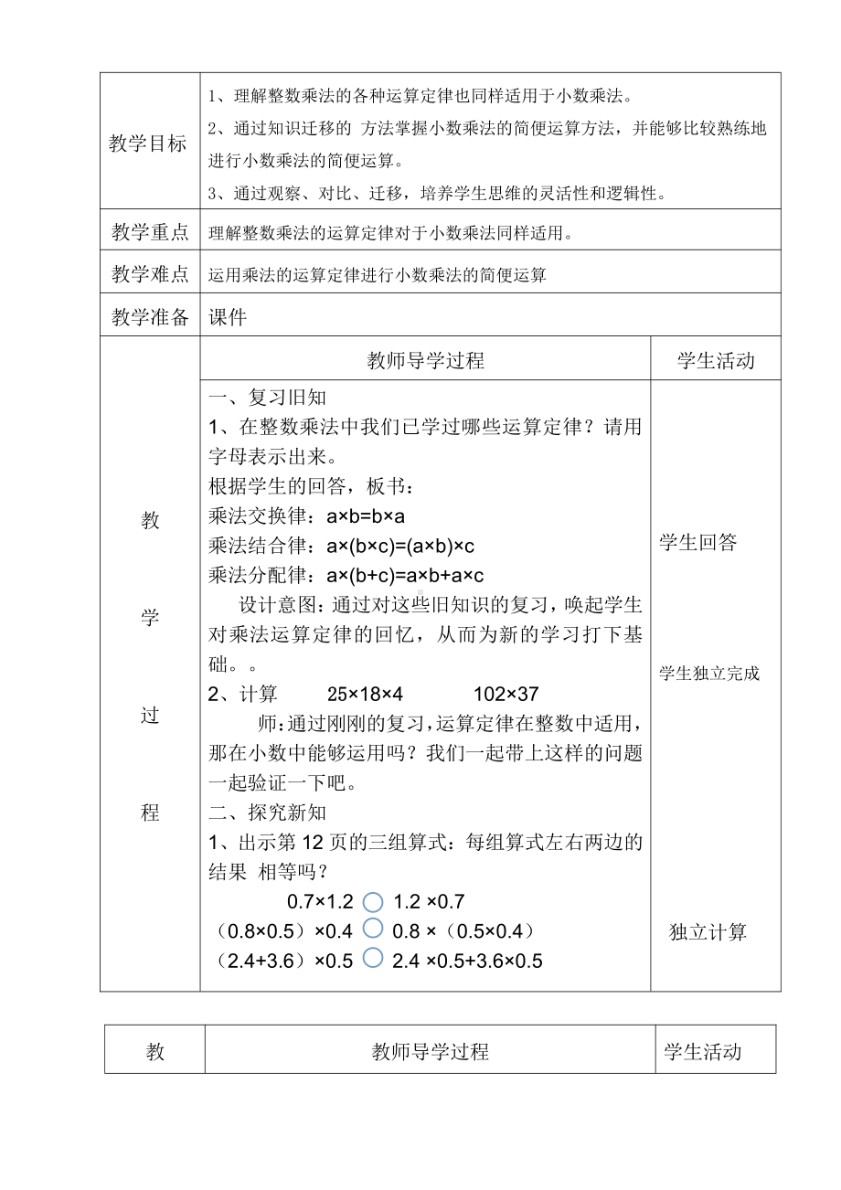 1　小数乘法-整数乘法运算定律推广到小数-教案、教学设计-市级公开课-人教版五年级上册数学(配套课件编号：90070).doc_第1页