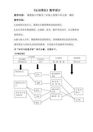 六 长方形和正方形的周长-周长-物品表面的周长-教案、教学设计-部级公开课-冀教版三年级上册数学(配套课件编号：10500).docx