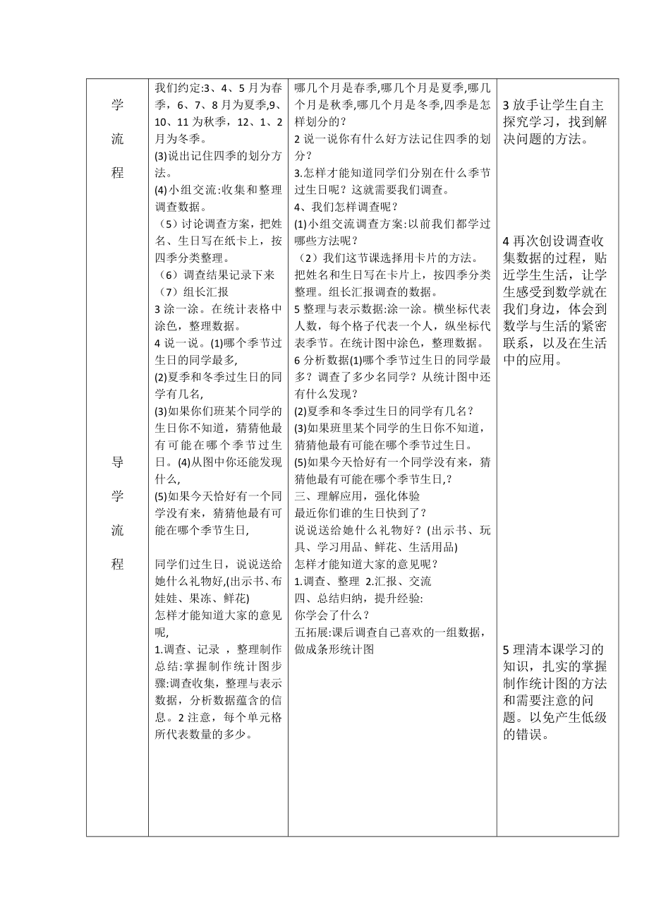 八 平均数和条形统计图-一格表示多个单位的条形统计图-教案、教学设计-市级公开课-冀教版四年级上册数学(配套课件编号：60b9b).doc_第2页