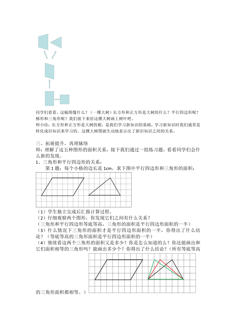 六 多边形的面积-整理与复习-复习与练习-教案、教学设计-市级公开课-冀教版五年级上册数学(配套课件编号：f1a35).docx_第3页