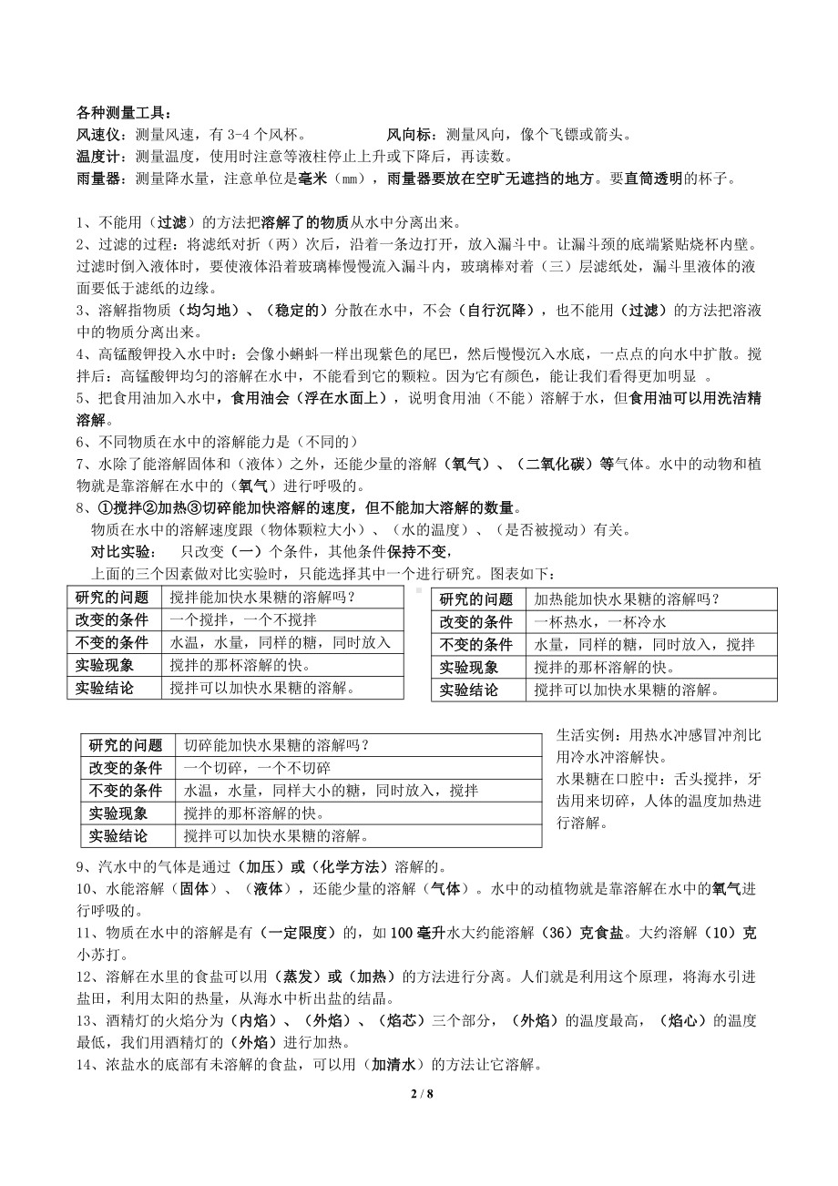 2021新教科版四年级上册《科学》全册知识点整理（期末复习背诵用,word版）.doc_第2页