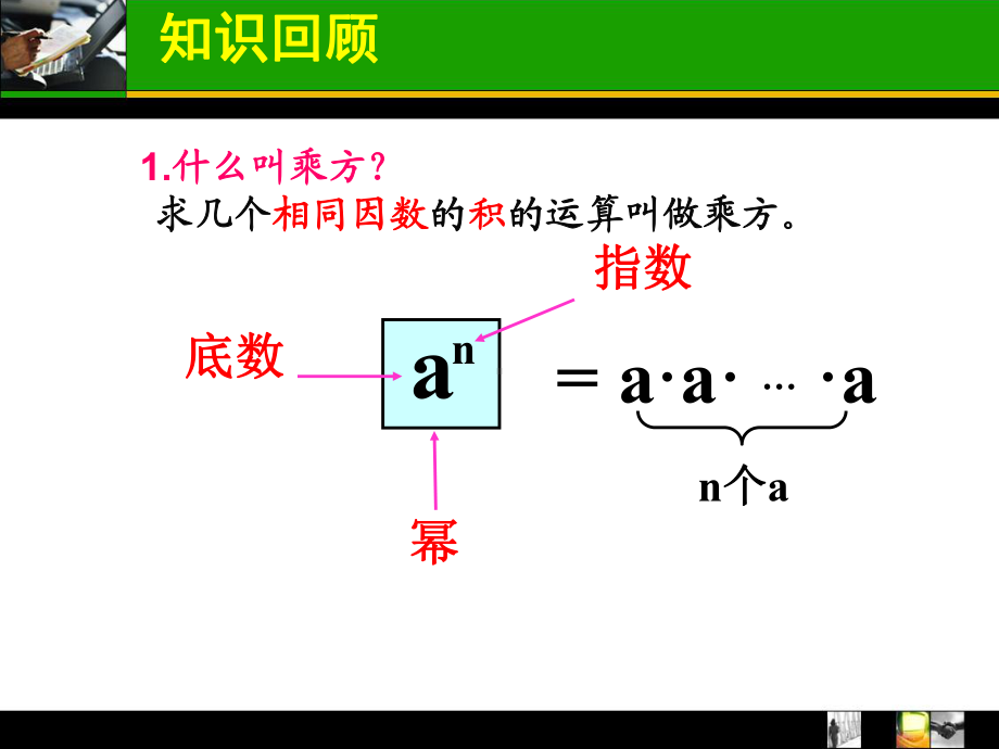 14.1.1同底数幂的乘法（课件）2021-2022学年人教版数学八年级上册(1).ppt_第3页