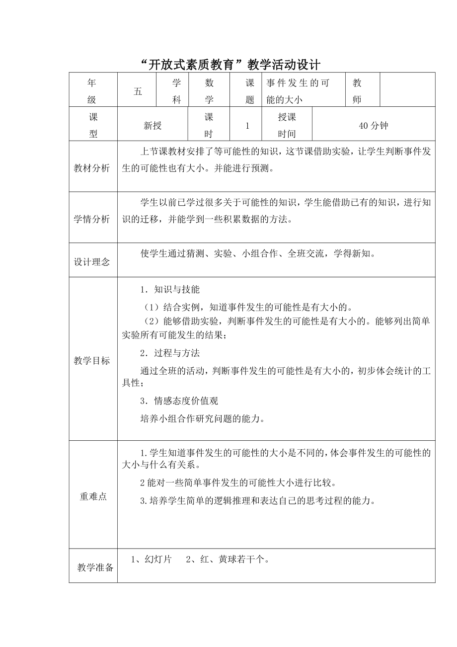 四 可能性-体验随机现象发生的可能性的大小-教案、教学设计-部级公开课-冀教版五年级上册数学(配套课件编号：504d3).doc_第1页