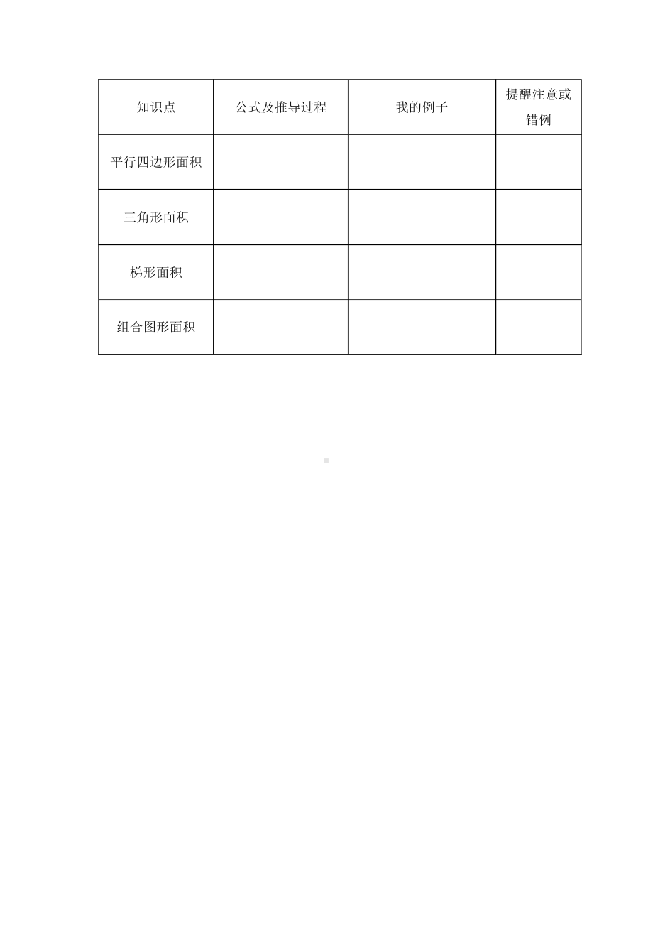 6　多边形的面积-整理和复习-教案、教学设计-部级公开课-人教版五年级上册数学(配套课件编号：91d43).docx_第3页