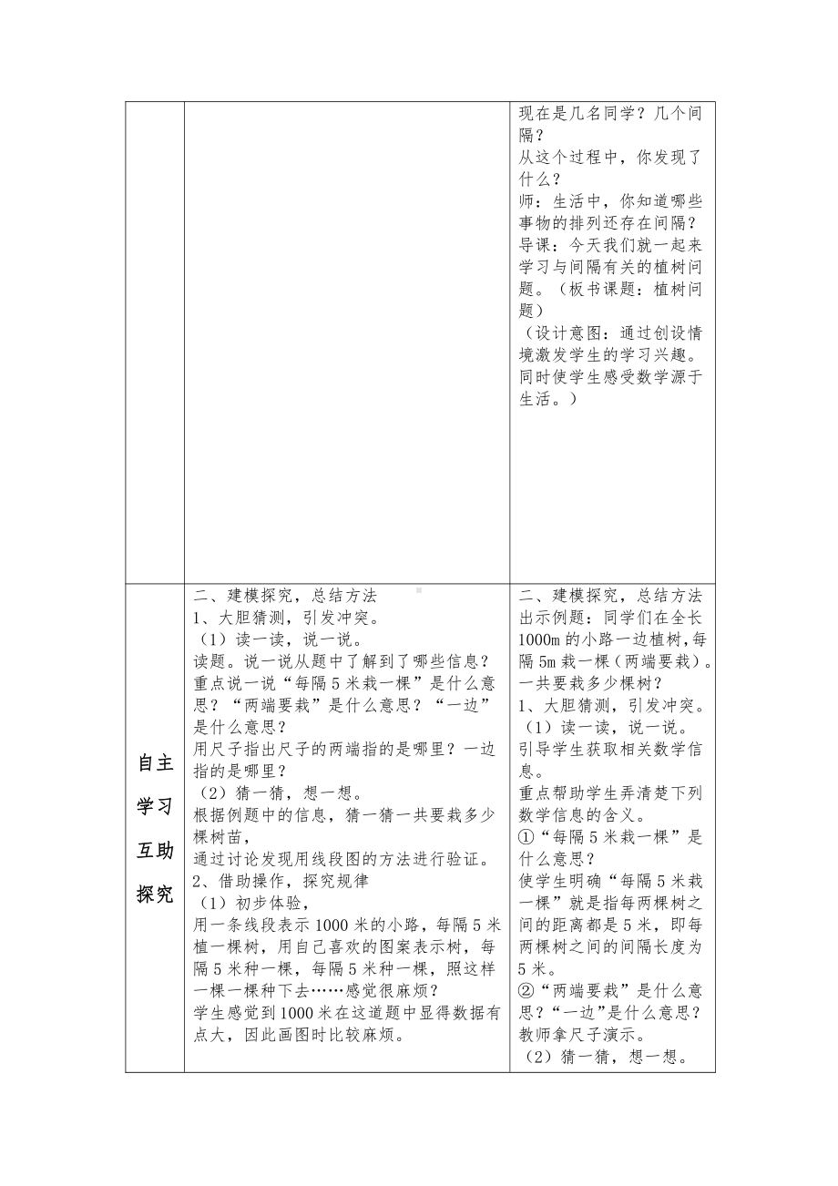 七 土地的面积-种植问题-教案、教学设计-市级公开课-冀教版五年级上册数学(配套课件编号：4161c).doc_第2页