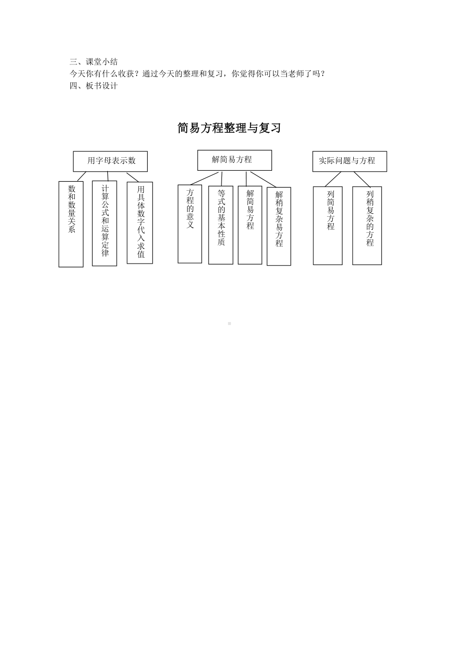 5　简易方程-整理和复习-教案、教学设计-省级公开课-人教版五年级上册数学(配套课件编号：203d2).docx_第3页