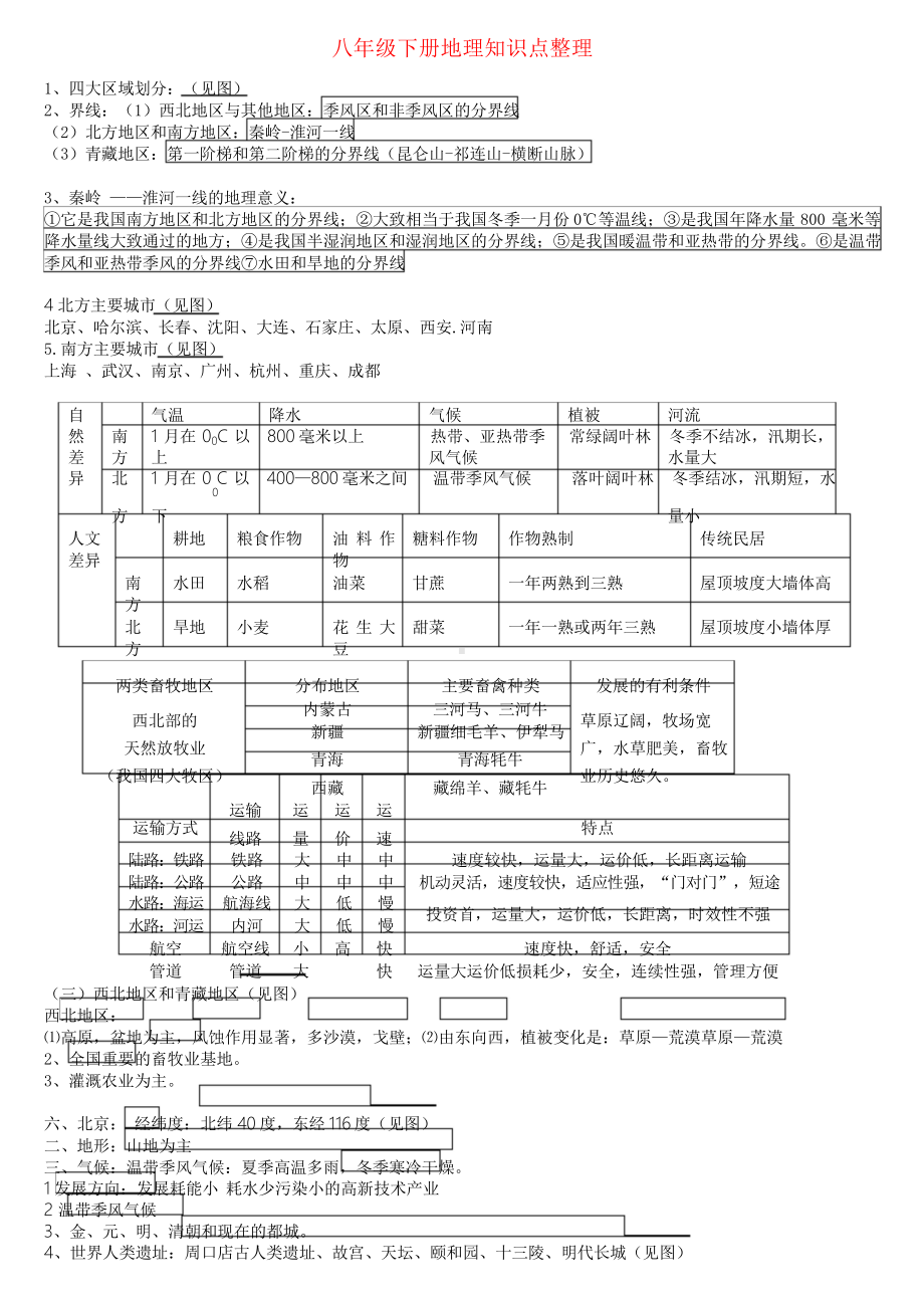 八年级下册地理知识点整理.doc_第1页