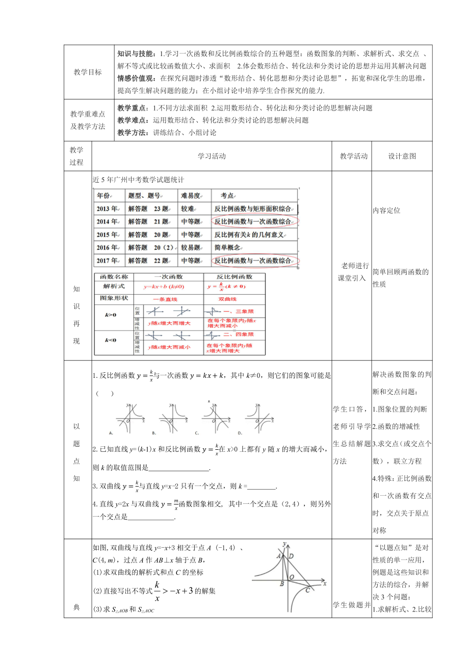 第六章 反比例函数-复习题-教案、教学设计-市级公开课-北师大版九年级上册数学(配套课件编号：30665).docx_第1页