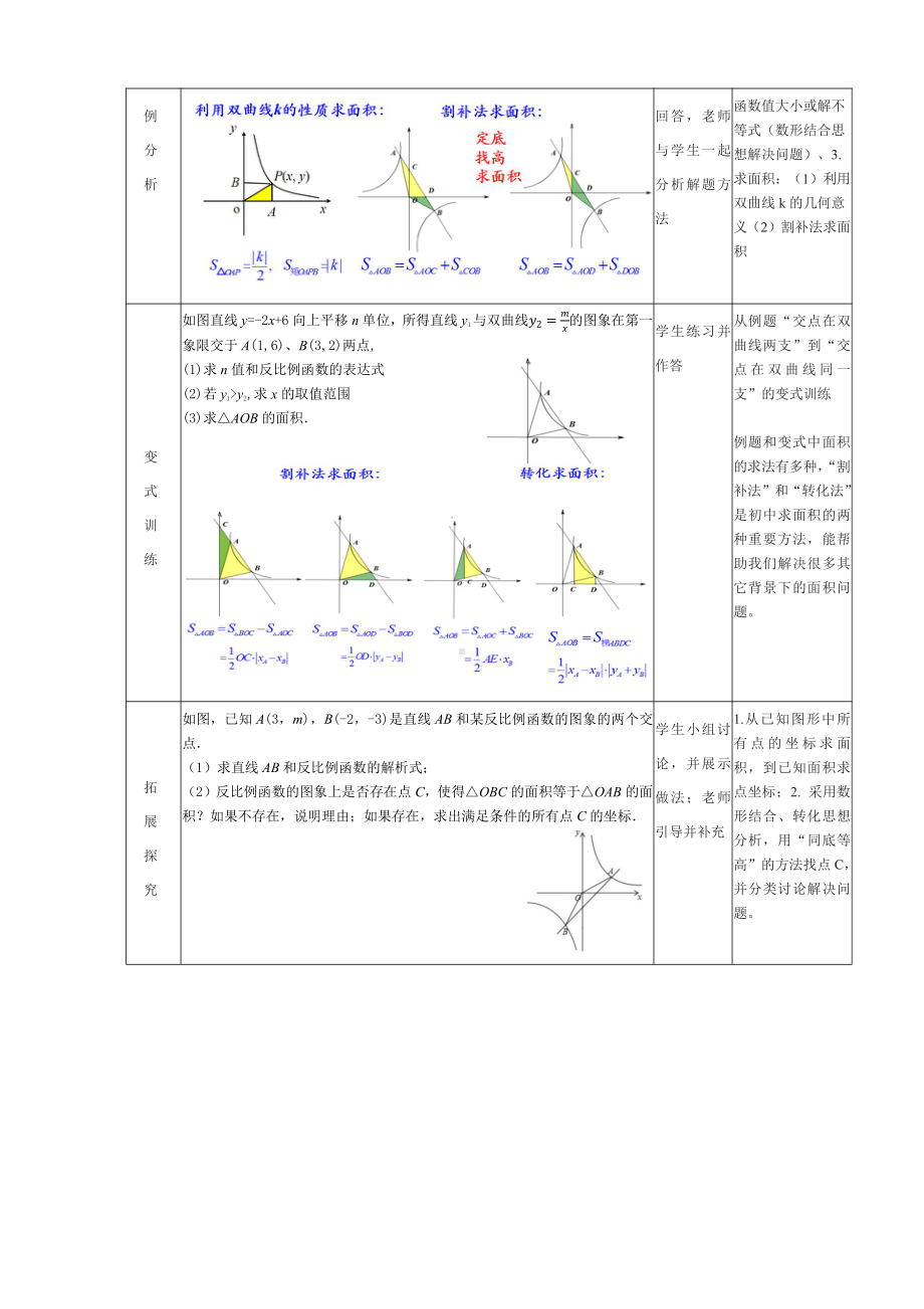 第六章 反比例函数-复习题-教案、教学设计-市级公开课-北师大版九年级上册数学(配套课件编号：30665).docx_第2页