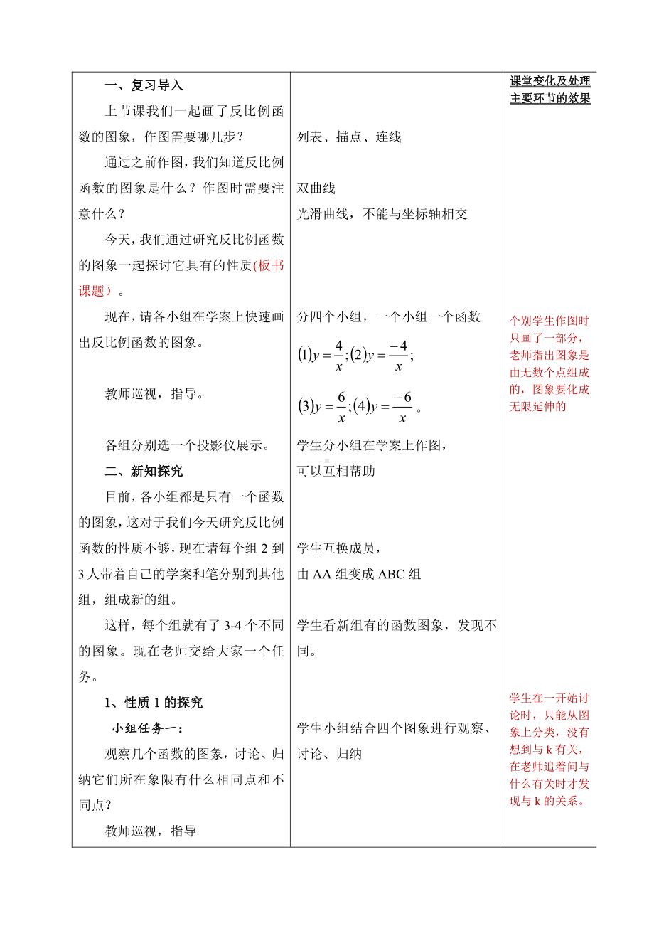 第六章 反比例函数-2 反比例函数的图象与性质-反比例函数的性质-教案、教学设计-市级公开课-北师大版九年级上册数学(配套课件编号：30547).doc_第3页